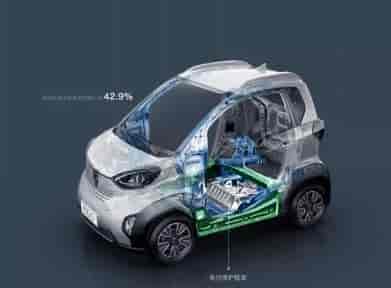 新能源汽车宝骏E100性能、参数及测评